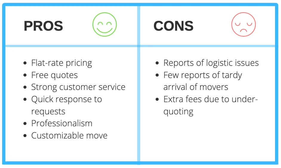 Pros and Cons of American Van Lines - Best Long Distance Moving Companies