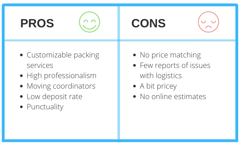 JK Moving Services Pros and Cons