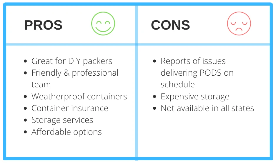 Pros and cons table of one of the best long distance moving companies, PODS