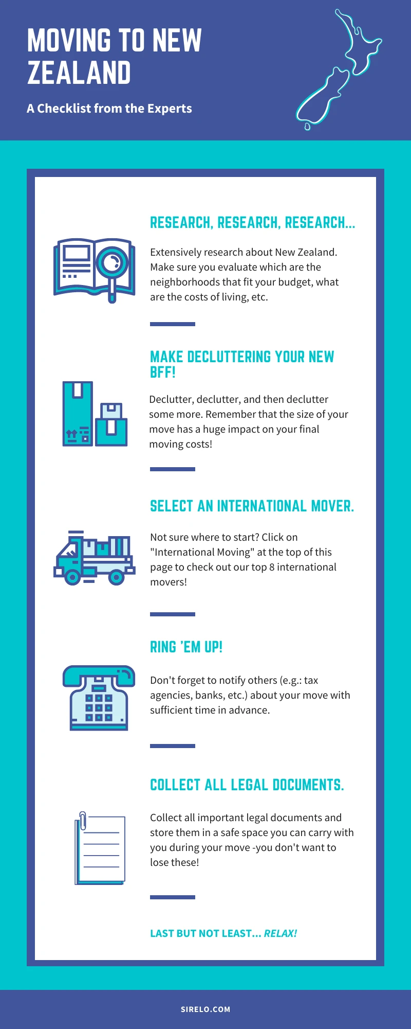 Checklist highlighting the main points of moving to New Zealand