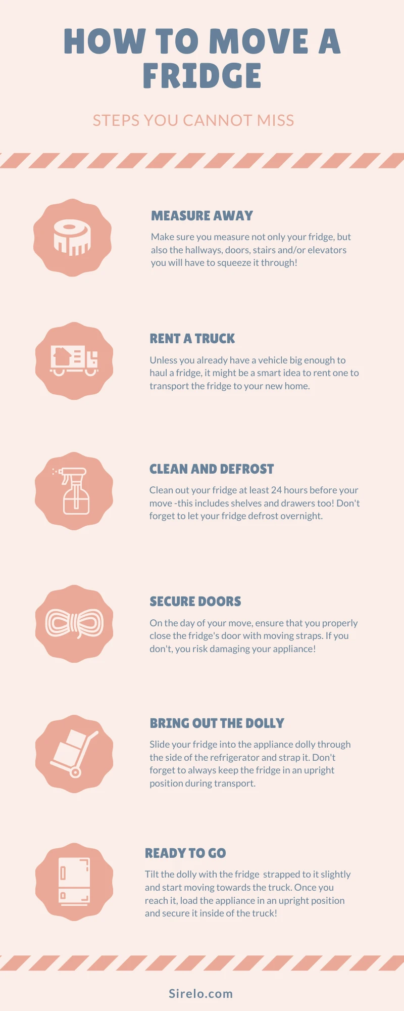 Infographics containing steps to help you figure out how to move a refrigerator