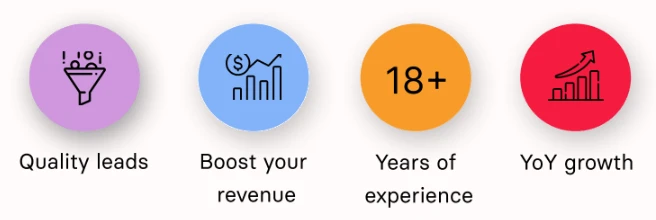 why advertise with Sirelo